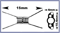Rapid Expansion Screw 11mm Expansion