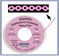 Centric Chain Elastic Short Link Pink