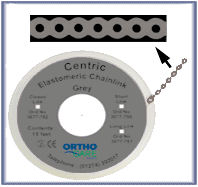 Centric Chain Elastic Closed Link Grey