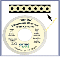 Centric Chain Elastic Closed Link Tooth Coloured