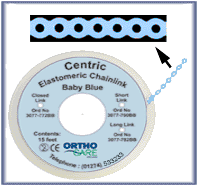 Centric Chain Elastic Closed Link Baby Blue