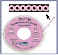 Centric Chain Elastic Closed Link Baby Pink