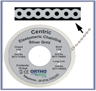 Centric Chain Elastic Closed Link Silver Grey