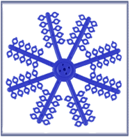 Blue Separating Modules Starter Pack