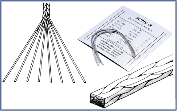 Activ-8 Braided Arches .018