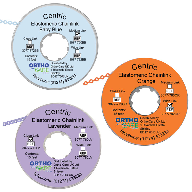 Centric Economy Chain Elastic