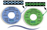 Centric Economy Short Chain