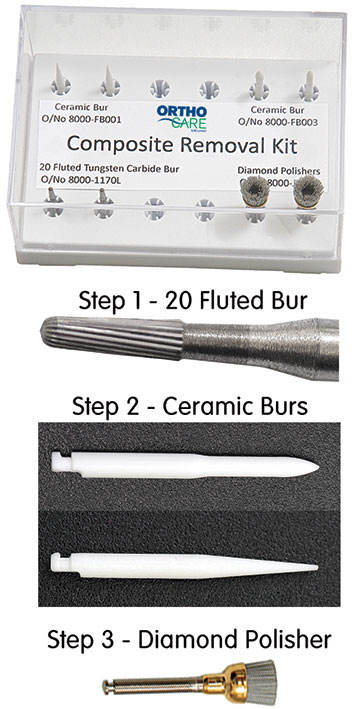 Composite Removal Kit